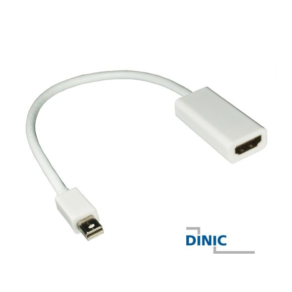Adapter cable Mini DisplayPort male to HDMI female, 4K2K Adapter cable Mini DisplayPort male to HDMI female, 4K2K