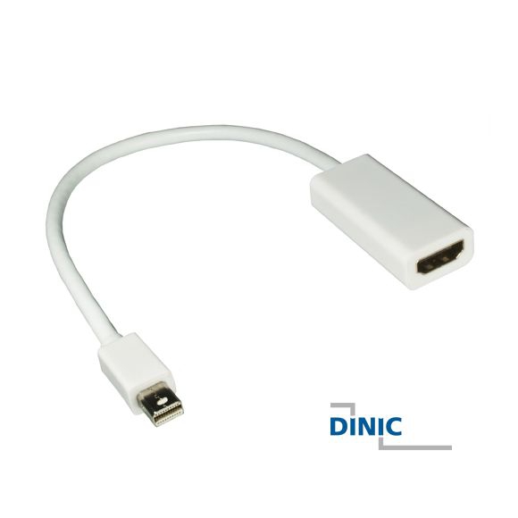 Adapter cable Mini DisplayPort male to HDMI female, 4Kx2K