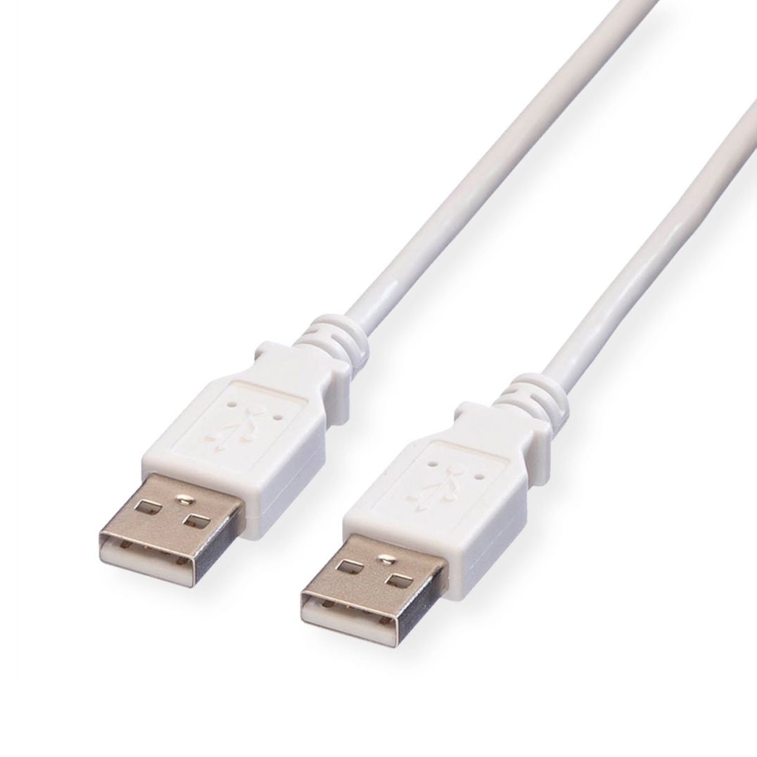 Special USB 2.0 cable with 2x plug USB A male 80cm WHITE