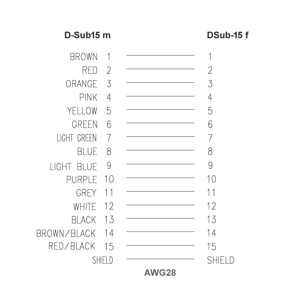 Cable DB15 male to female 3m