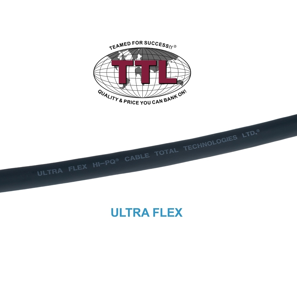 Flexible USB 3.0 cable quality PREMIUM+ with 2 ferrite cores INDUSTRIAL VERSION 2m