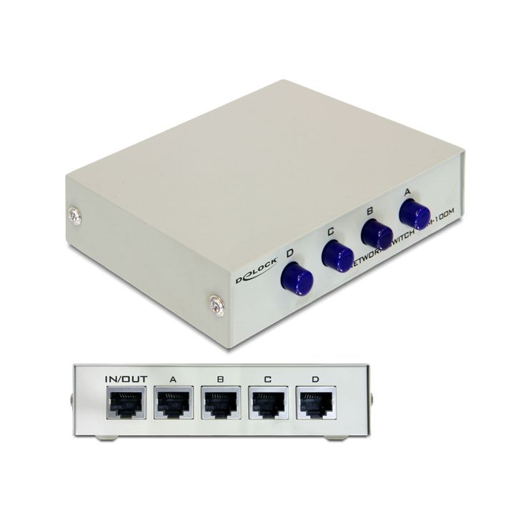 RJ45 A/B/C/D data switch