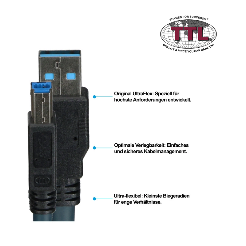 Flexible USB 3.0 cable quality PREMIUM+ with 2 ferrite cores INDUSTRIAL VERSION 50cm