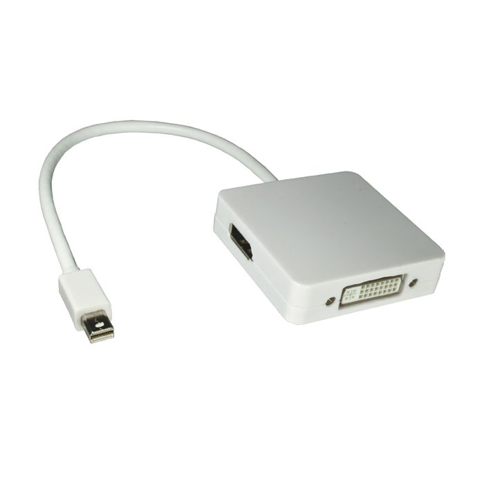Combo adapter Mini-DisplayPort to DVI, HDMI or DisplayPort Combo adapter Mini-DisplayPort to DVI, HDMI or DisplayPort