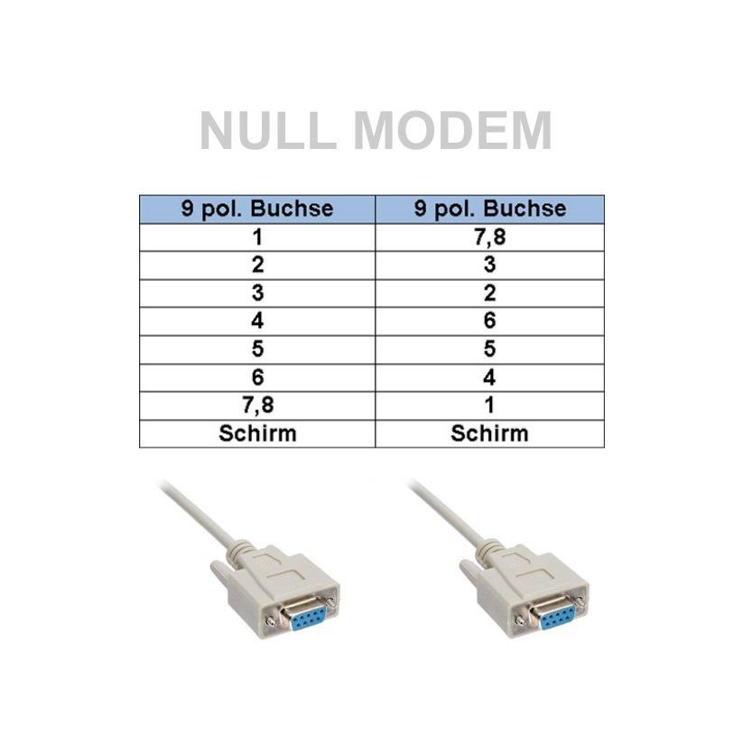 NULL Modem cable 2x DB9 female with Cross Over Pinout 2m CNULL100