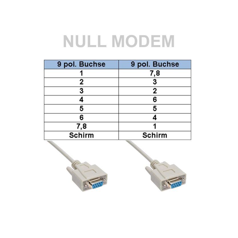 NULL Modem cable 2x DB9 female with Cross Over Pinout 3m CNULL101